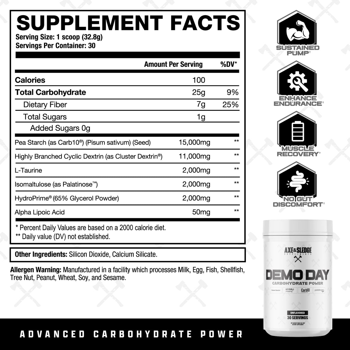 Axe & Sledge Demo Day V2 - Supplement Facts