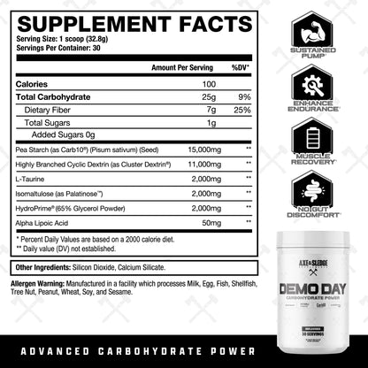Axe & Sledge Demo Day V2 - Supplement Facts