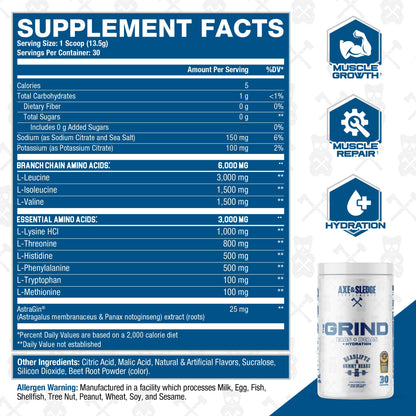Axe & Sledge The Grind - Supplement Facts