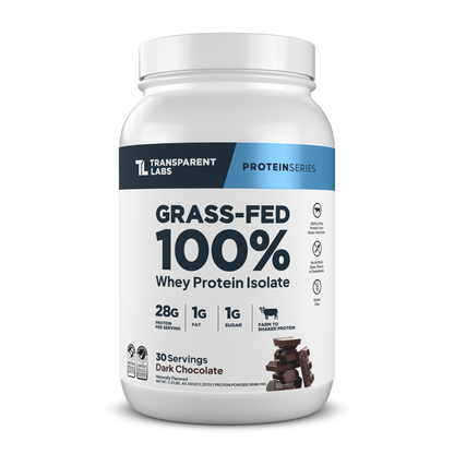 Transparent Labs Grass-Fed Whey Protein Isolate - Dark Chocolate