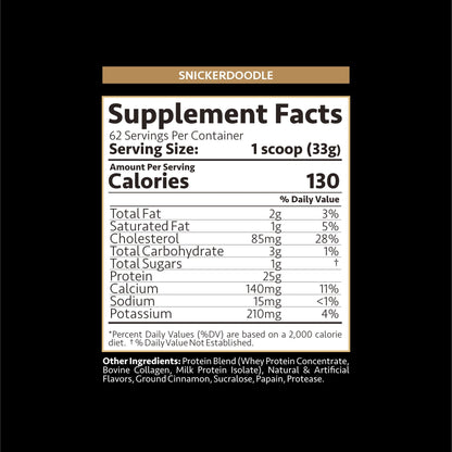 Titan Nutrition 4.5lb - TITAN WHEY PROTEIN - Supplement Facts