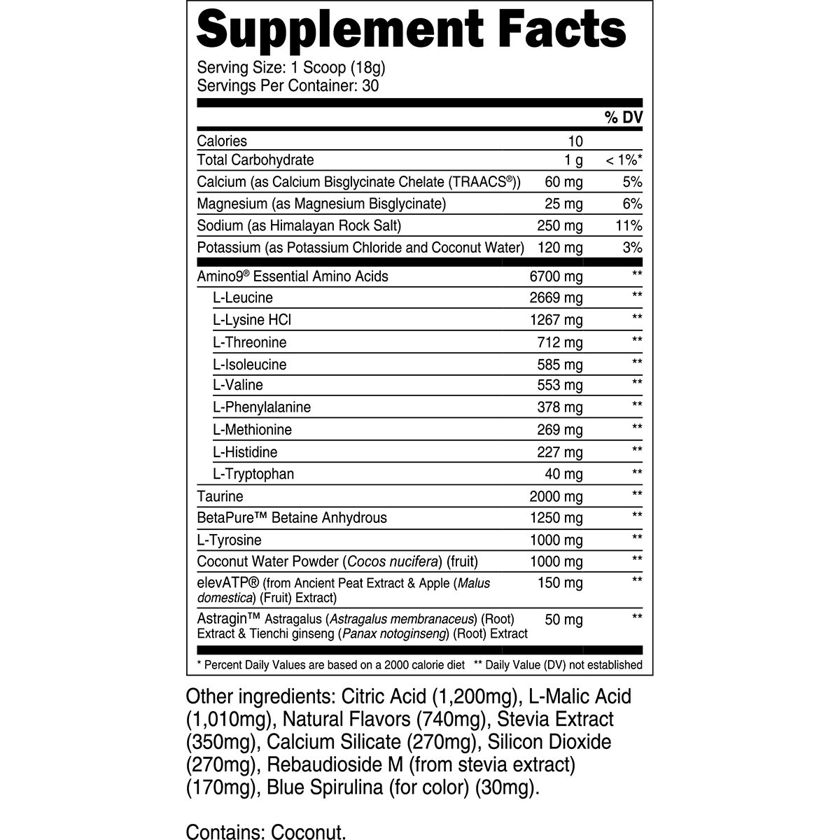 Transparent Labs Intra Workout EAA - Blue Raspberry - Supplement Facts