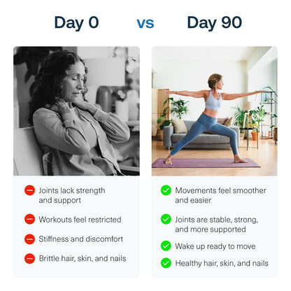 Transparent Labs Grass-Fed Collagen