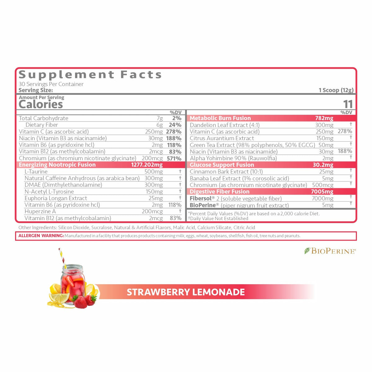 Titan Nutrition ENLITE™ - Supplement Facts