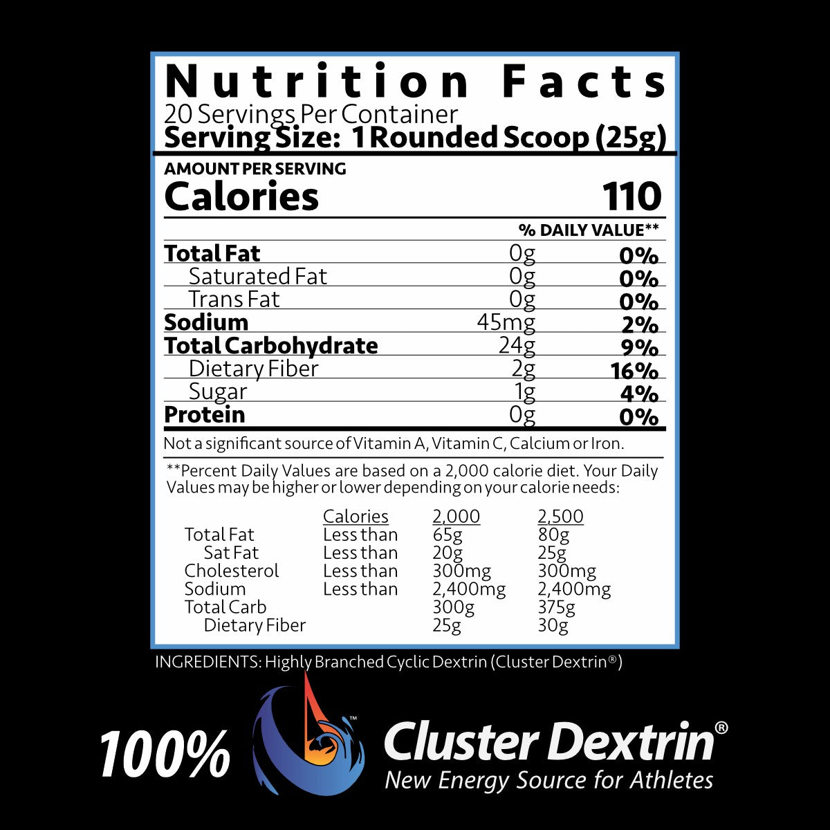 Titan Nutrition GlycoFeed™ - Highly Branched Cyclic Dextrin