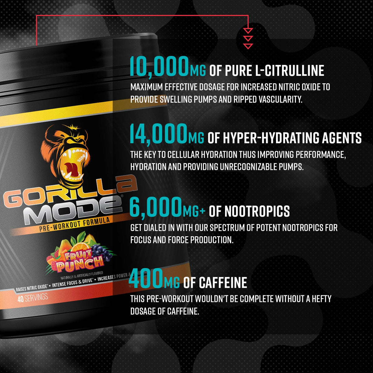 Gorilla Mind Gorilla Mode Pre Workout - Supplement Facts