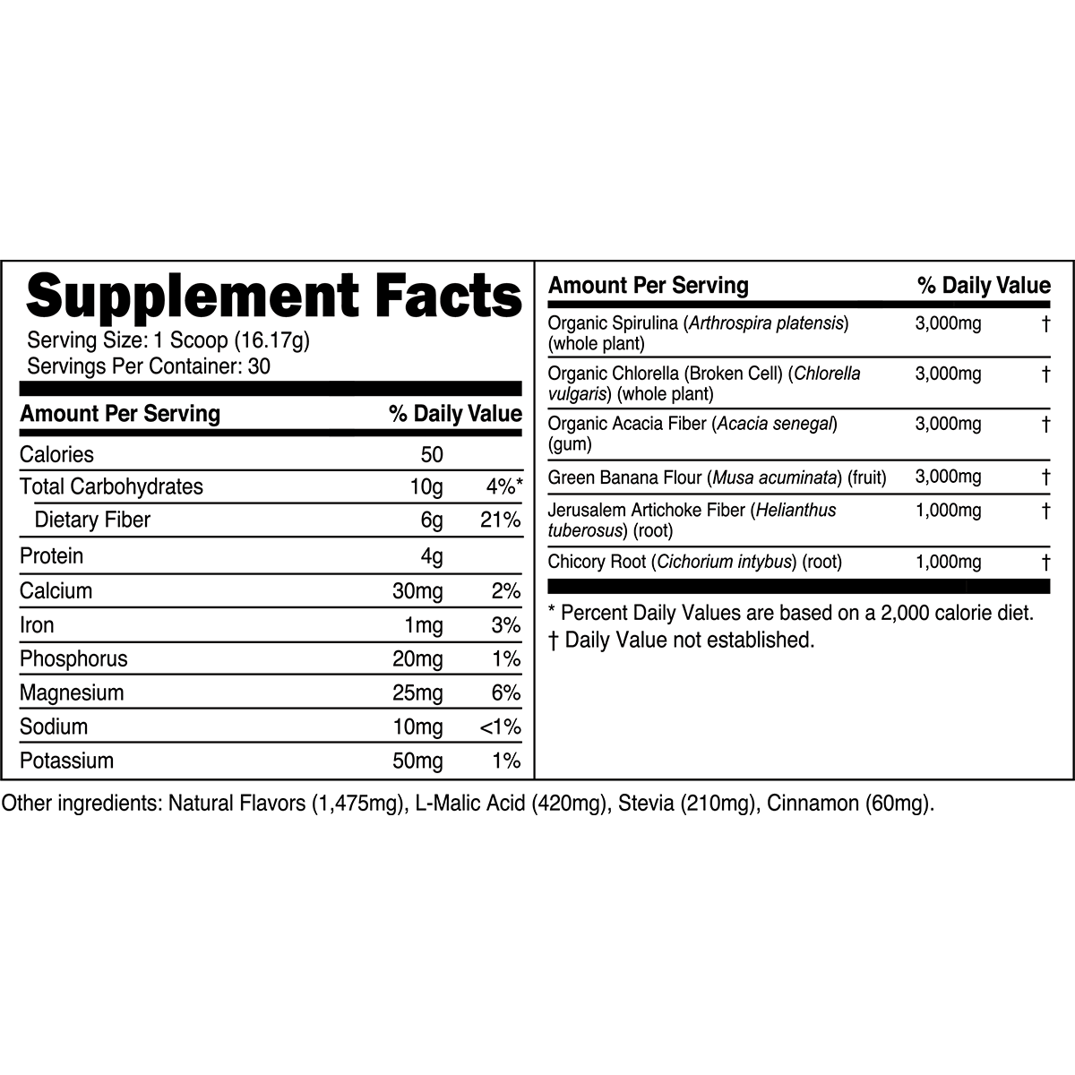Transparent Labs Greens - Supplement Facts