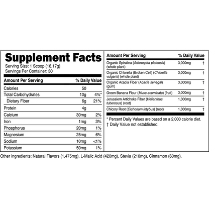 Transparent Labs Greens - Supplement Facts