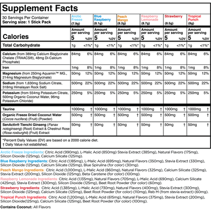 Transparent Labs Hydrate - 30 Stick Packs - Supplement Facts