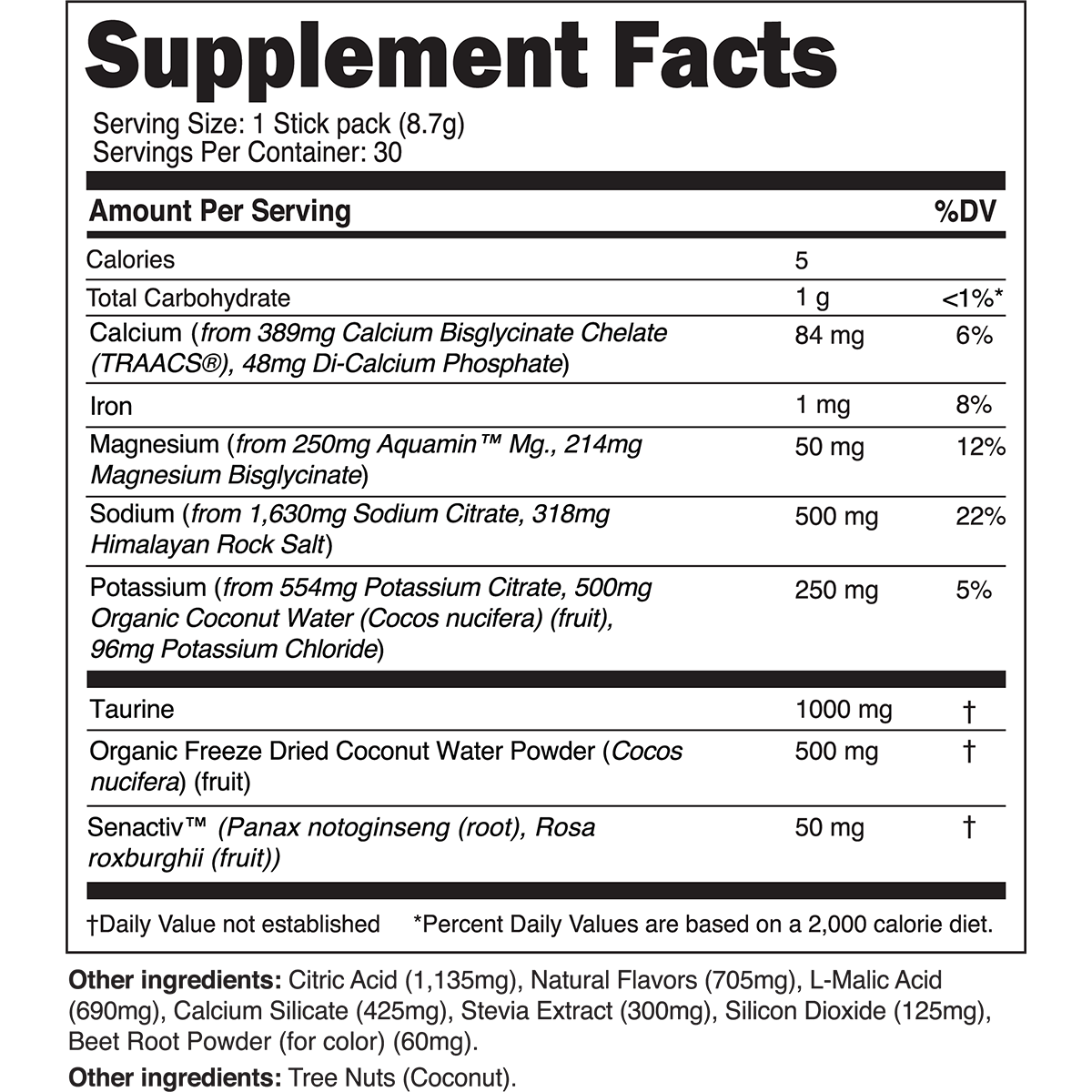 Transparent Labs Hydrate - Raspberry Lemonade - Supplement Facts