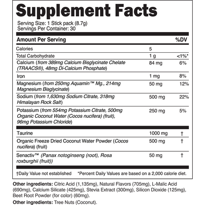 Transparent Labs Hydrate - Raspberry Lemonade - Supplement Facts
