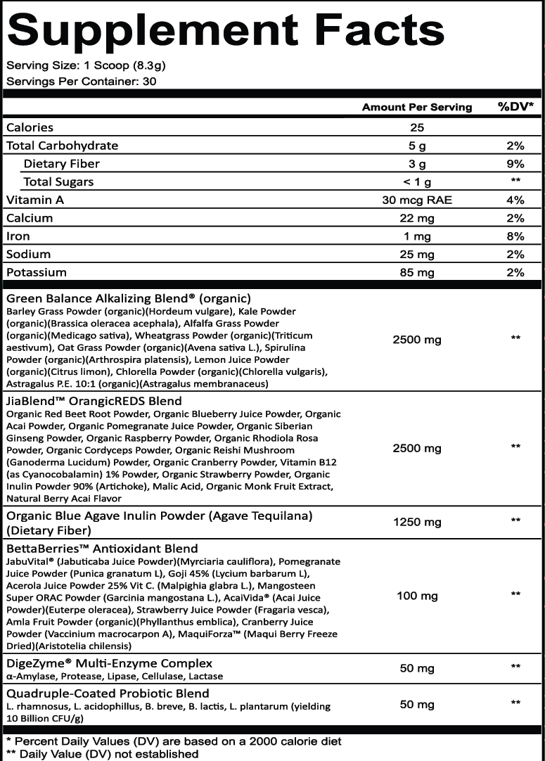 Frontline Formulations Complete Greens & Reds - Supplement Facts