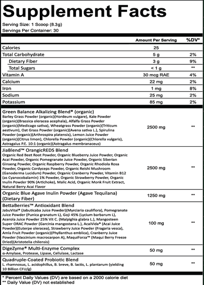 Frontline Formulations Complete Greens & Reds - Supplement Facts