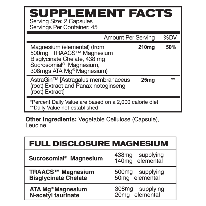 AstroFlav Magnesium - Supplement Facts