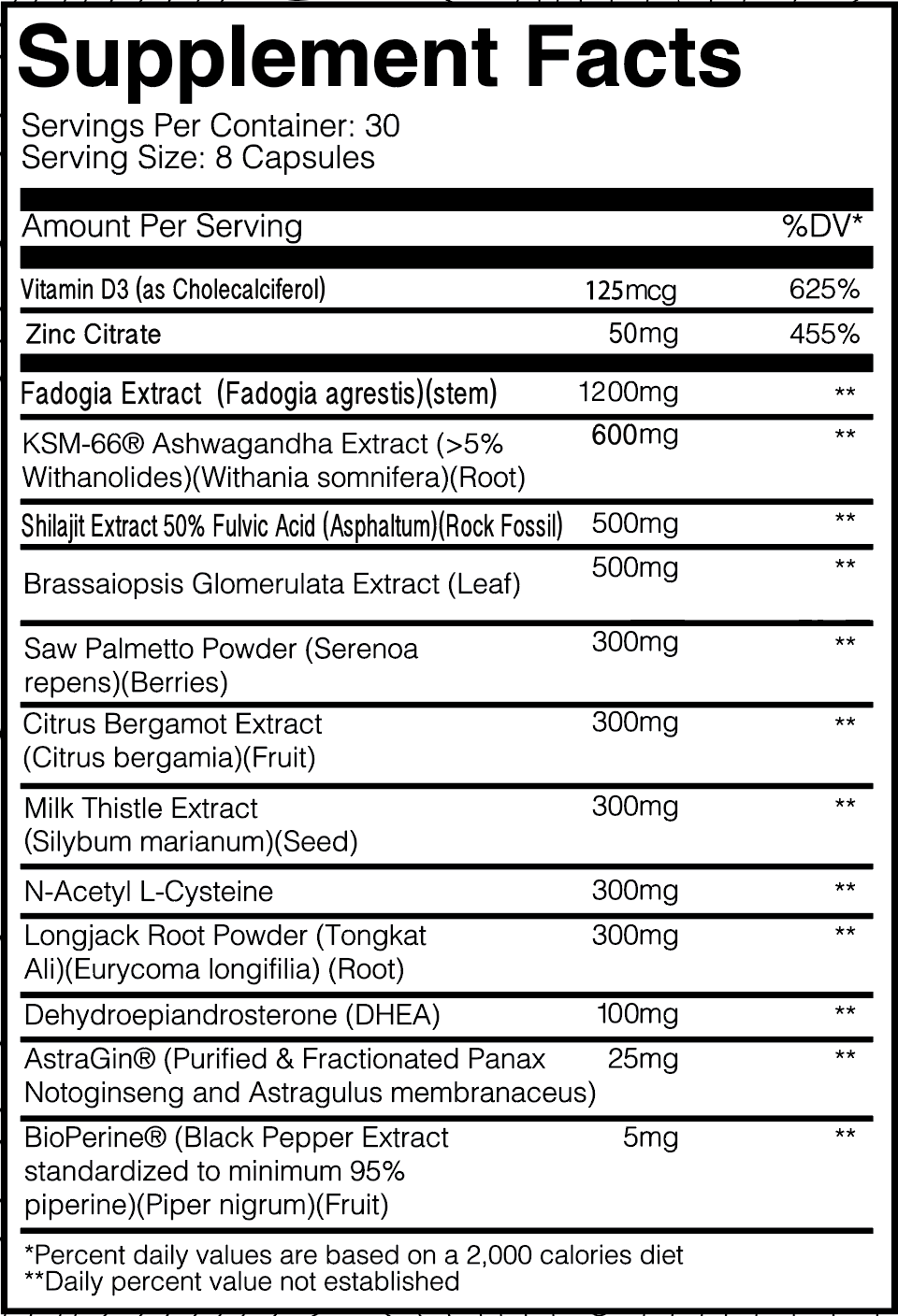 Frontline Formulations Testaplex - Supplement Facts