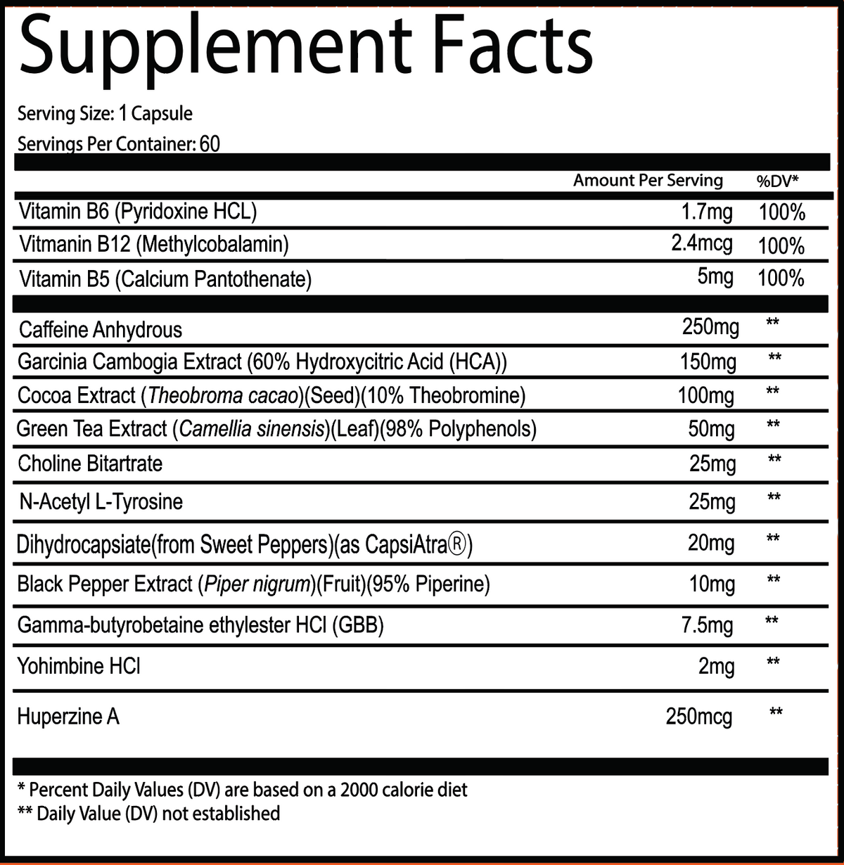Frontline Formulations Burn+ - Supplement Facts