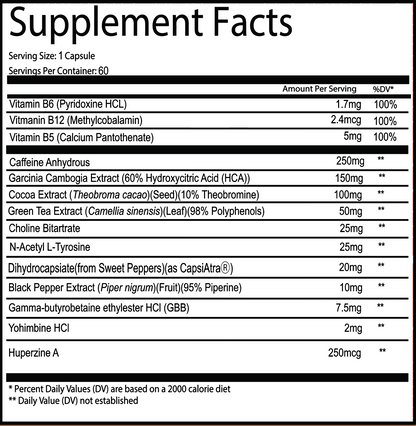 Frontline Formulations Burn+ - Supplement Facts