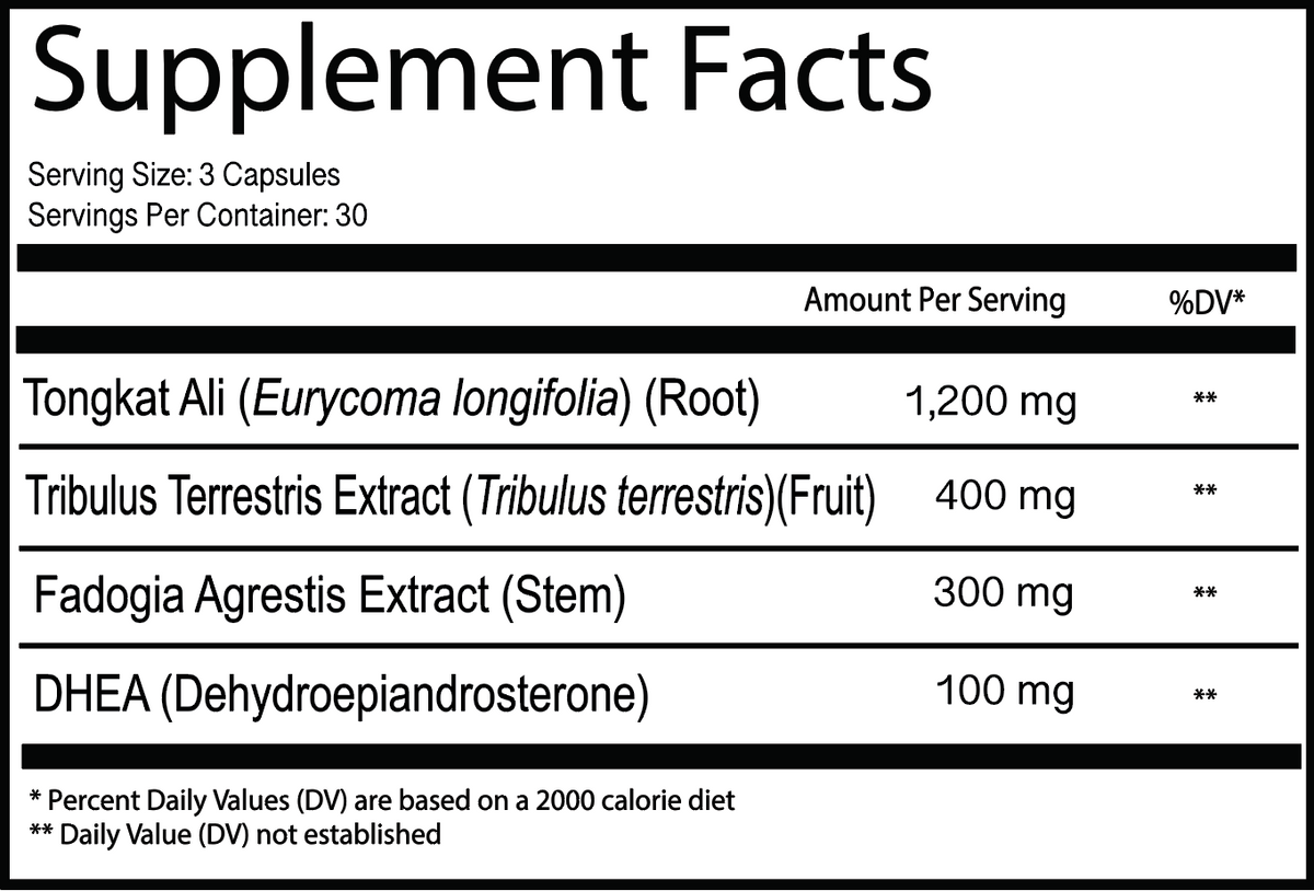 Frontline Formulations Test+ - Supplement Facts