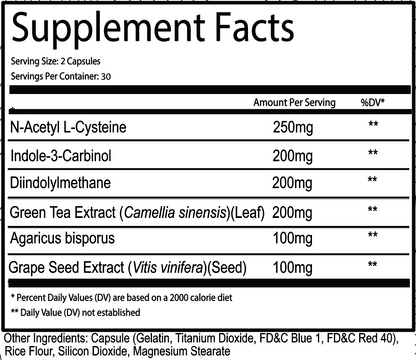 Frontline Formulations Estro+ - Supplement Facts