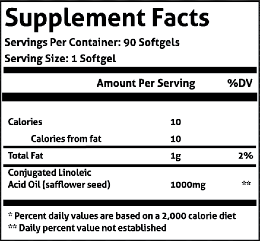 Frontline Formulations CLA - Supplement Facts