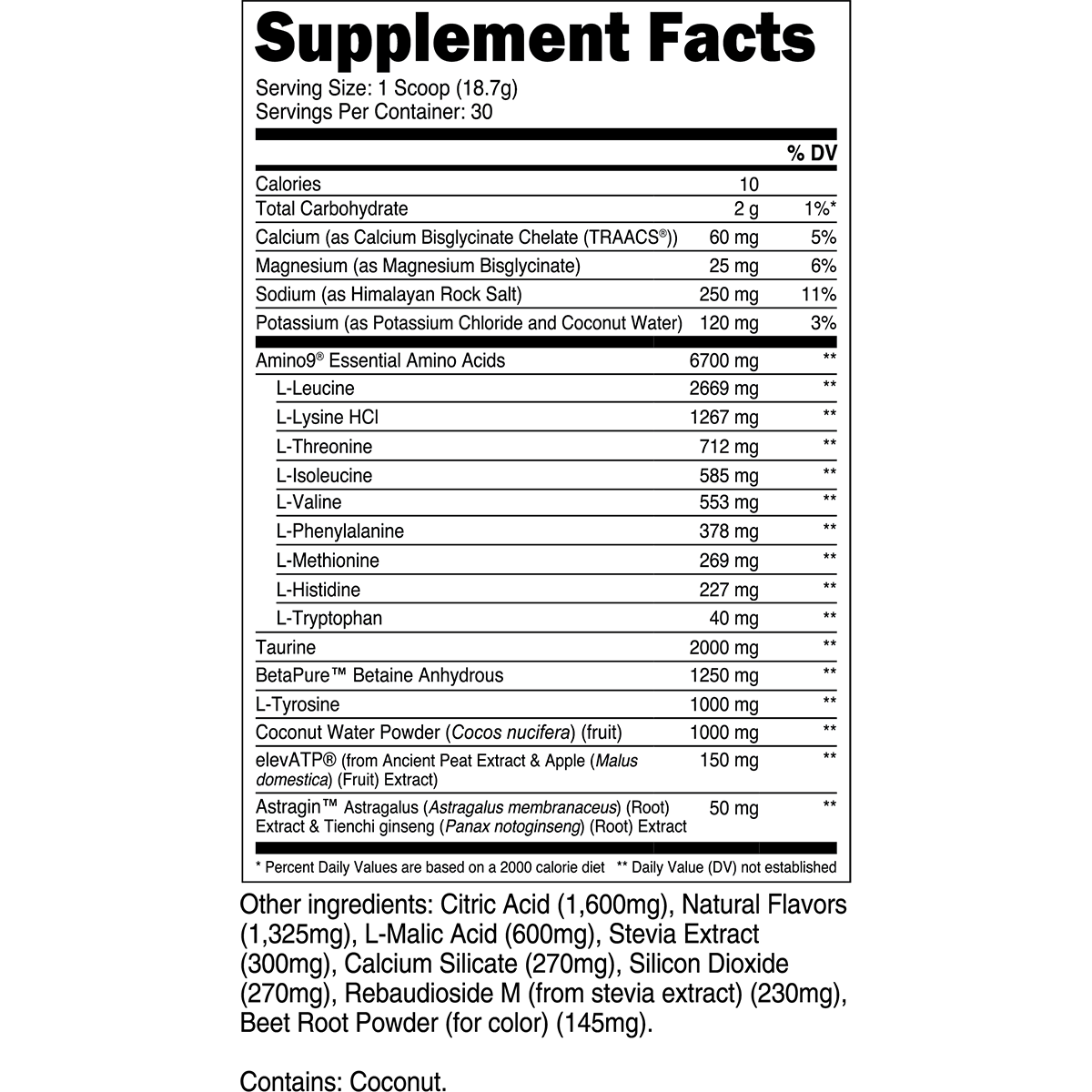 Transparent Labs Intra Workout EAA - Strawberry Lemonade - Supplement Facts