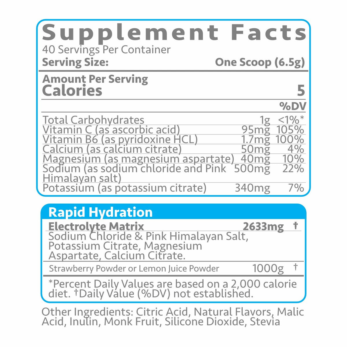 Titan Nutrition Thirst - Hydration Matrix - Supplement Facts