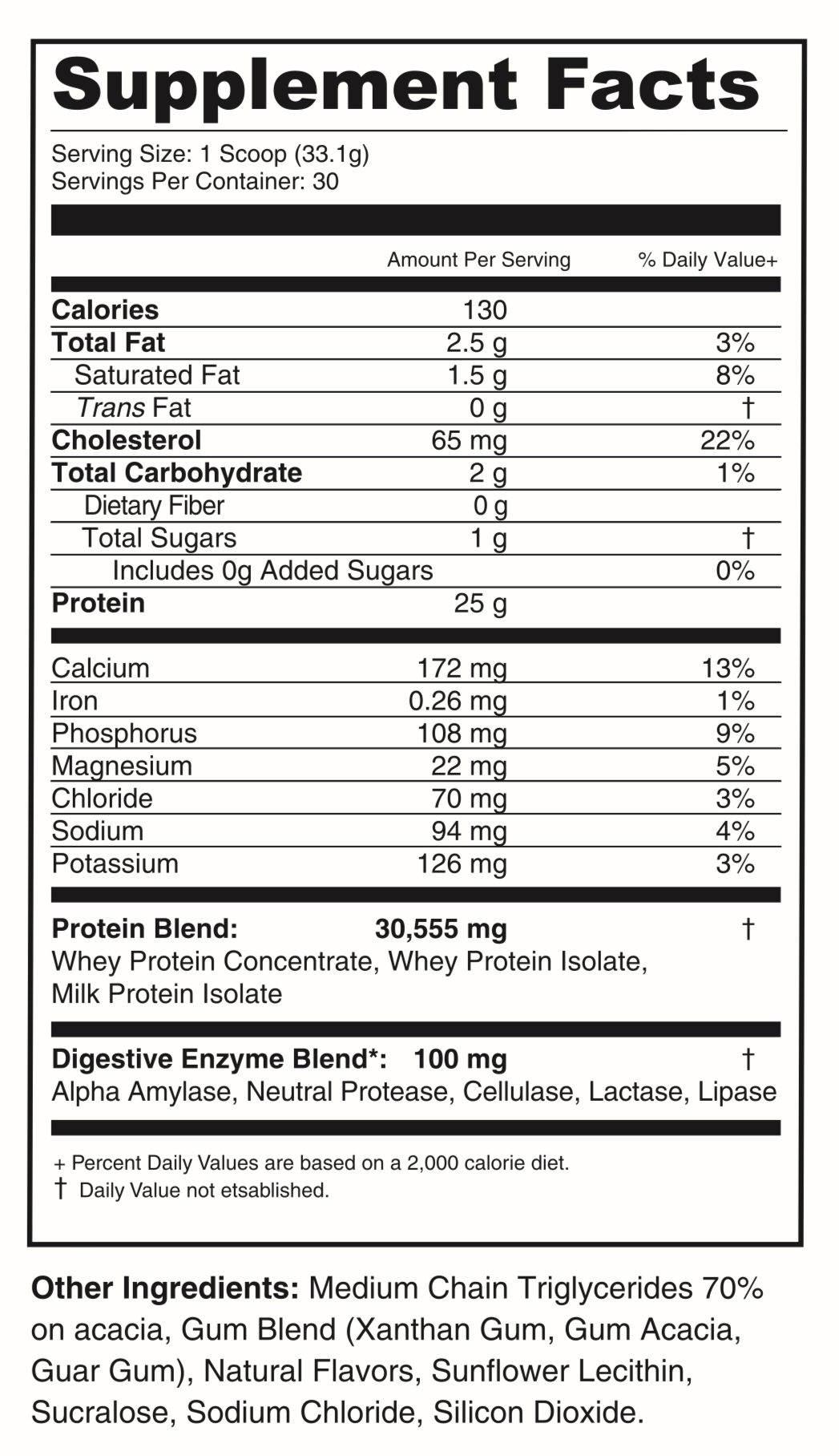 Clean Victory Elite One - Supplement Facts