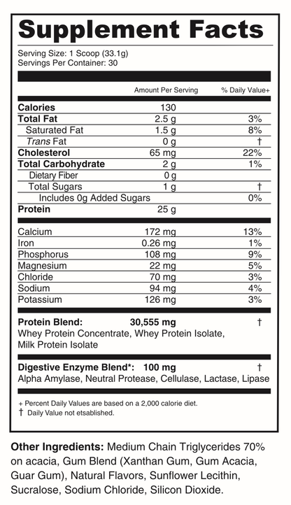 Clean Victory Elite One - Supplement Facts