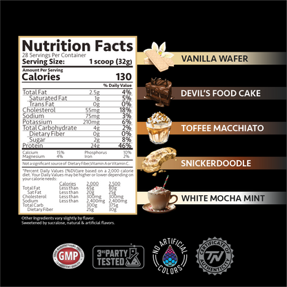 Titan Nutrition 2lb - TITAN WHEY PROTEIN
