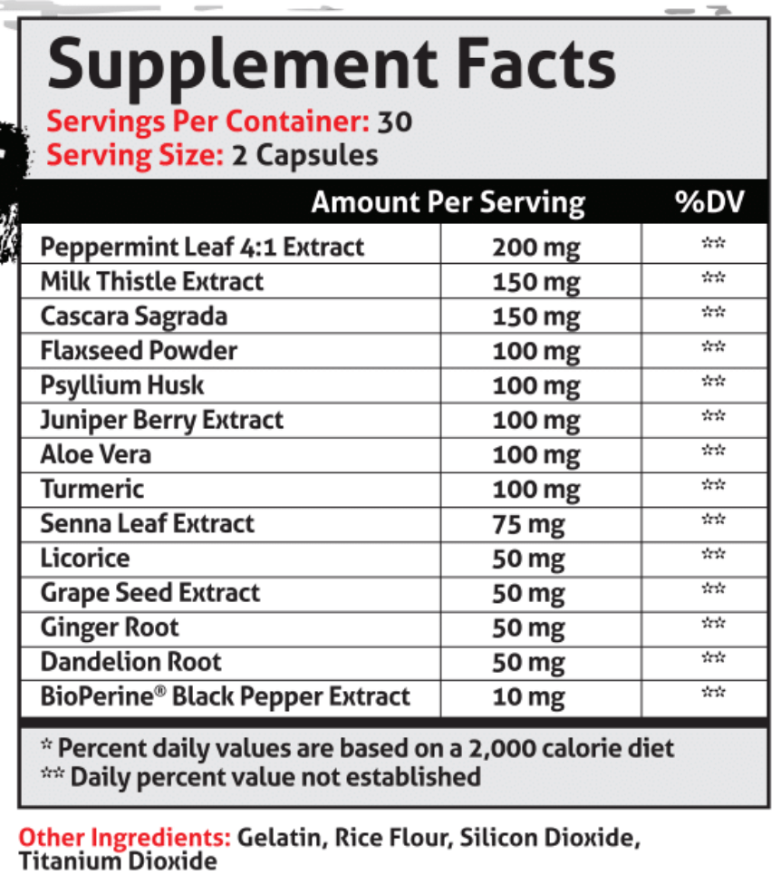 Frontline Formulations Detoxify - Supplement Facts