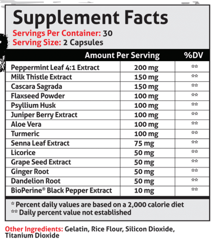 Frontline Formulations Detoxify - Supplement Facts