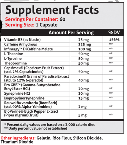 Frontline Formulations Shreddit - Supplement Facts