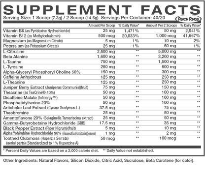 Intek Pre - Supplement Facts