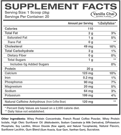Intek Coffee - Supplement Facts