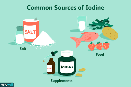 photo of salt, foods that contain iodine like strawberries and fish and iodine supplements